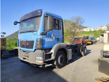 Camión volquete MAN TGS 18.360