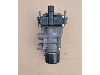 Piezas de freno MAN TGS