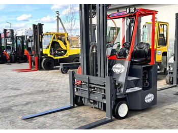 Carretilla de 4 vías COMBILIFT