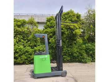 Carretilla elevadora eléctrica TOYOTA