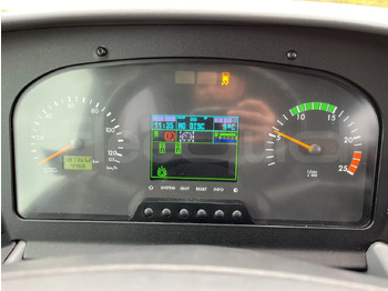 Leasing para Mercedes-Benz Tourismo Mercedes-Benz Tourismo: foto 3 Leasing para Mercedes-Benz Tourismo Mercedes-Benz Tourismo: foto 3