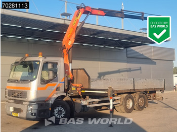 Camión caja abierta VOLVO FE 280