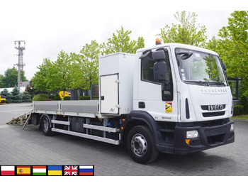 Camión portavehículos IVECO EuroCargo 150E