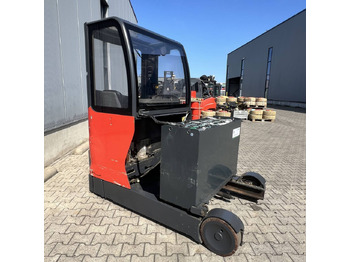 Retráctil LINDE R