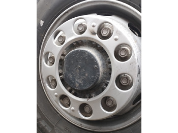 Eje y piezas MAN TGS