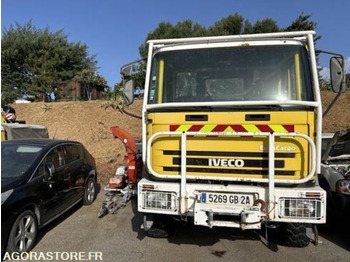 Camión IVECO EuroCargo