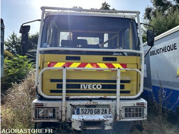 Camión IVECO EuroCargo