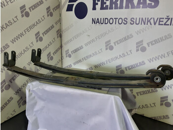 Suspensión de ballestas RENAULT