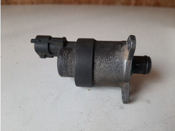 Sistema de combustible BOSCH