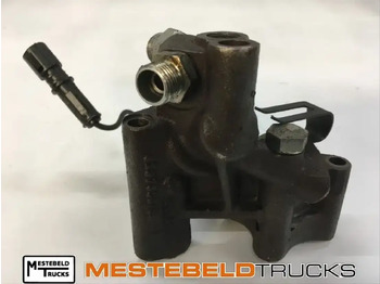 Motor y piezas IVECO