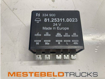 Sistema eléctrico MAN