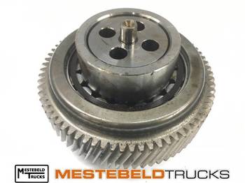 Motor y piezas SCANIA
