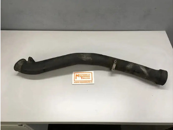 Piezas de freno SCANIA R