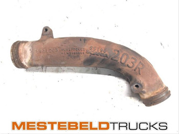 Motor y piezas SCANIA