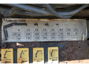 Camión caja abierta, Camión grúa Mercedes-Benz 1844 L Actros 4x2, Hiab 144E-3, Funk, Voll-Luft: foto 5