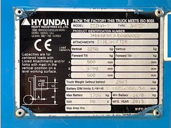 Carretilla elevadora eléctrica Hyundai 25BHA-7 2.5 ton Triplex Freelift Sideshift Elektra Heftruck: foto 3