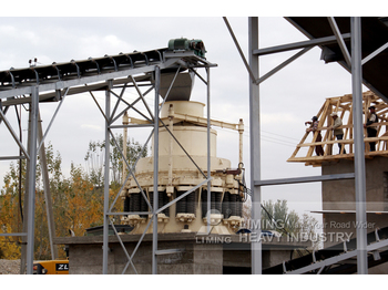 Trituradora de cono LIMING