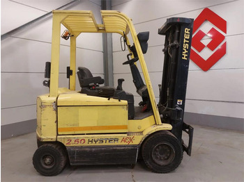 Carretilla elevadora eléctrica HYSTER