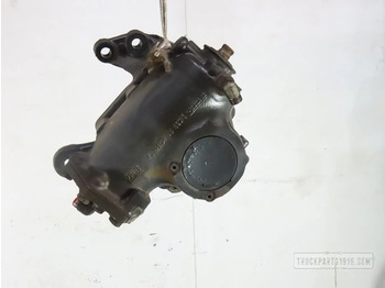 Bomba de dirección MERCEDES-BENZ