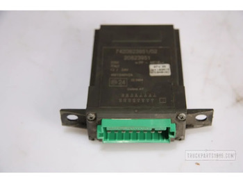 Unidad de control VOLVO FH