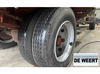 Neumáticos y llantas MICHELIN