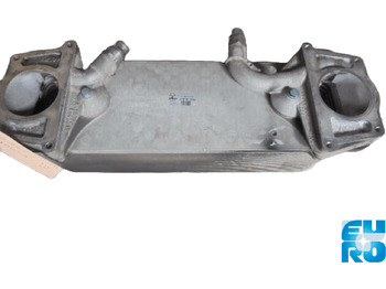 Sistema de refrigeración MAN TGX