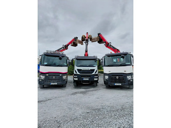 Camión volquete RENAULT C 380