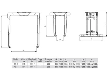 Pinza para Grúa para camión nuevo Brick stack grapple PL-3: foto 3 Pinza para Grúa para camión nuevo Brick stack grapple PL-3: foto 3