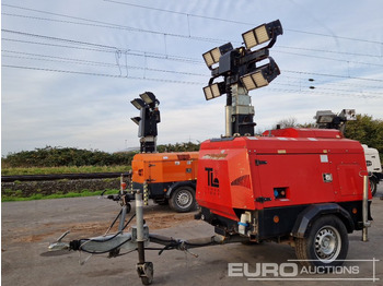 Torre de iluminación