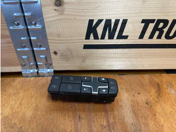 Sistema eléctrico VOLVO