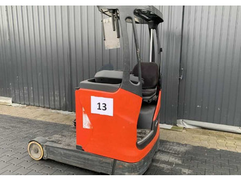 Retráctil Linde R14-01: foto 2