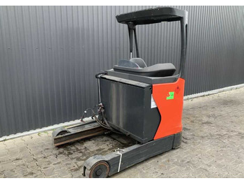 Retráctil LINDE R16