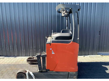 Retráctil LINDE R16