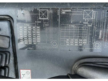 Leasing para  Still R70-16T Still R70-16T: foto 5 Leasing para  Still R70-16T Still R70-16T: foto 5