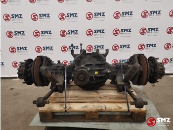 Eje y piezas MAN TGA