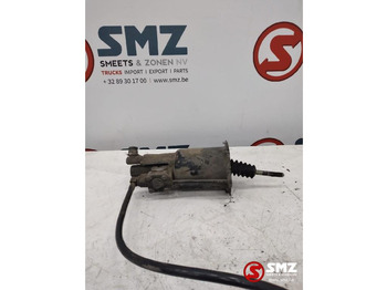 Embrague y piezas MAN