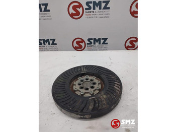 Motor y piezas MAN