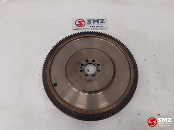 Motor y piezas MAN