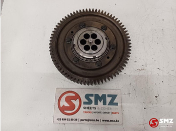 Motor y piezas RENAULT