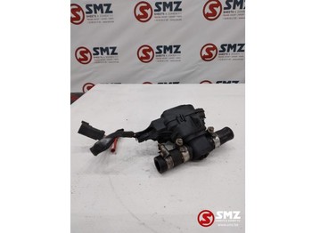 Calefacción/ Ventilación SCANIA R