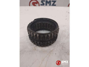 Caja de cambios ZF