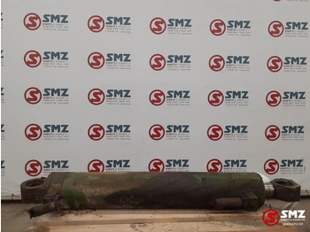 Hidráulica ZETTELMEYER