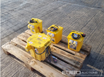 Equipo de construcción