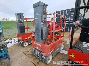 Plataforma elevadora SKYJACK