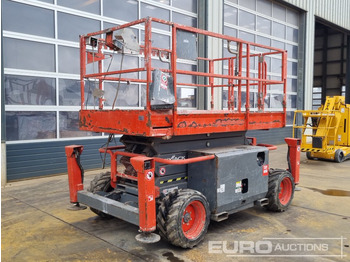 Plataforma elevadora SKYJACK