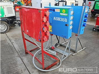 Equipo de construcción