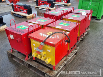 Equipo de construcción