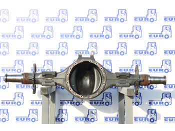 Eje posterior MERCEDES-BENZ Arocs