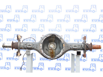 Eje posterior SCANIA