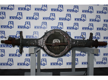 Eje posterior SCANIA R